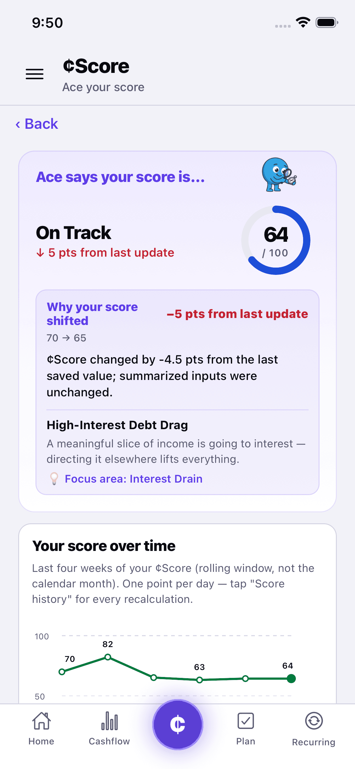 The Centiv ¢Score screen showing a score of 64, On Track, with Ace's explanation and a score-over-time chart